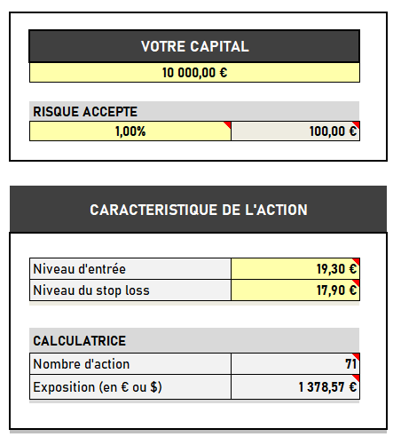 Outil de money management excel