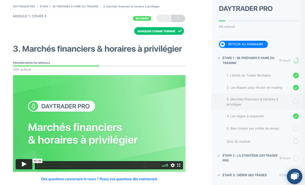 Illustration de la plateforme d'apprentissage ALTI TRADING