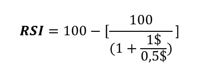 Exemple calcul RSI
