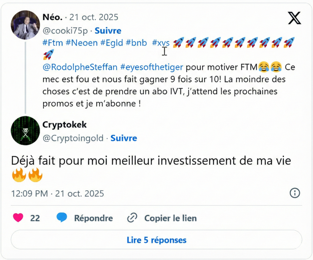 Avis Twitter Interactive Trading