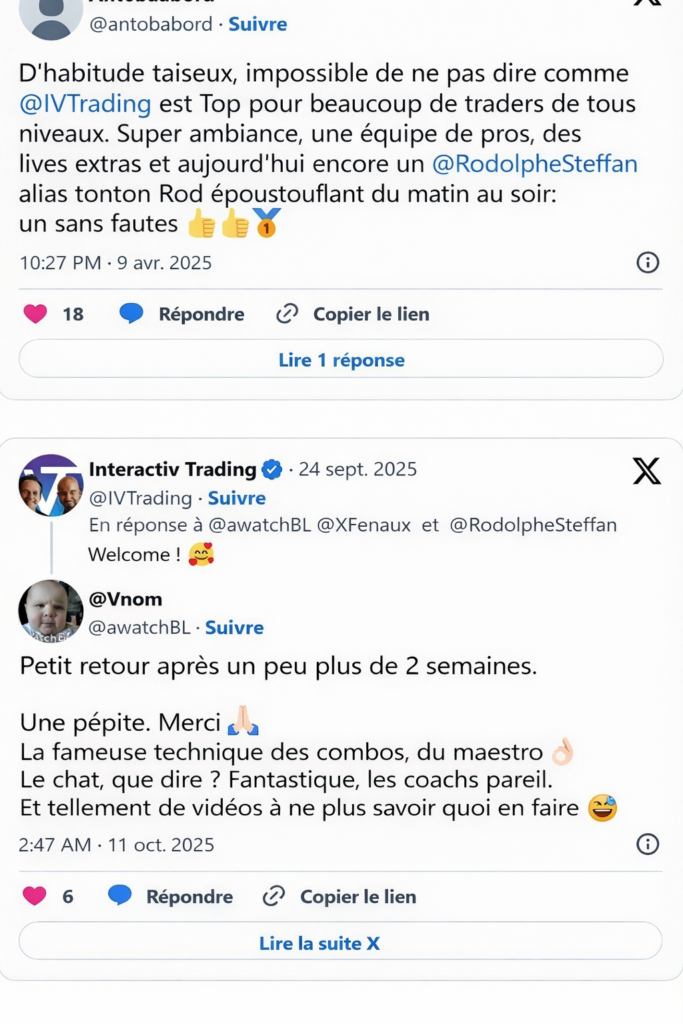 Avis X Interactive Trading